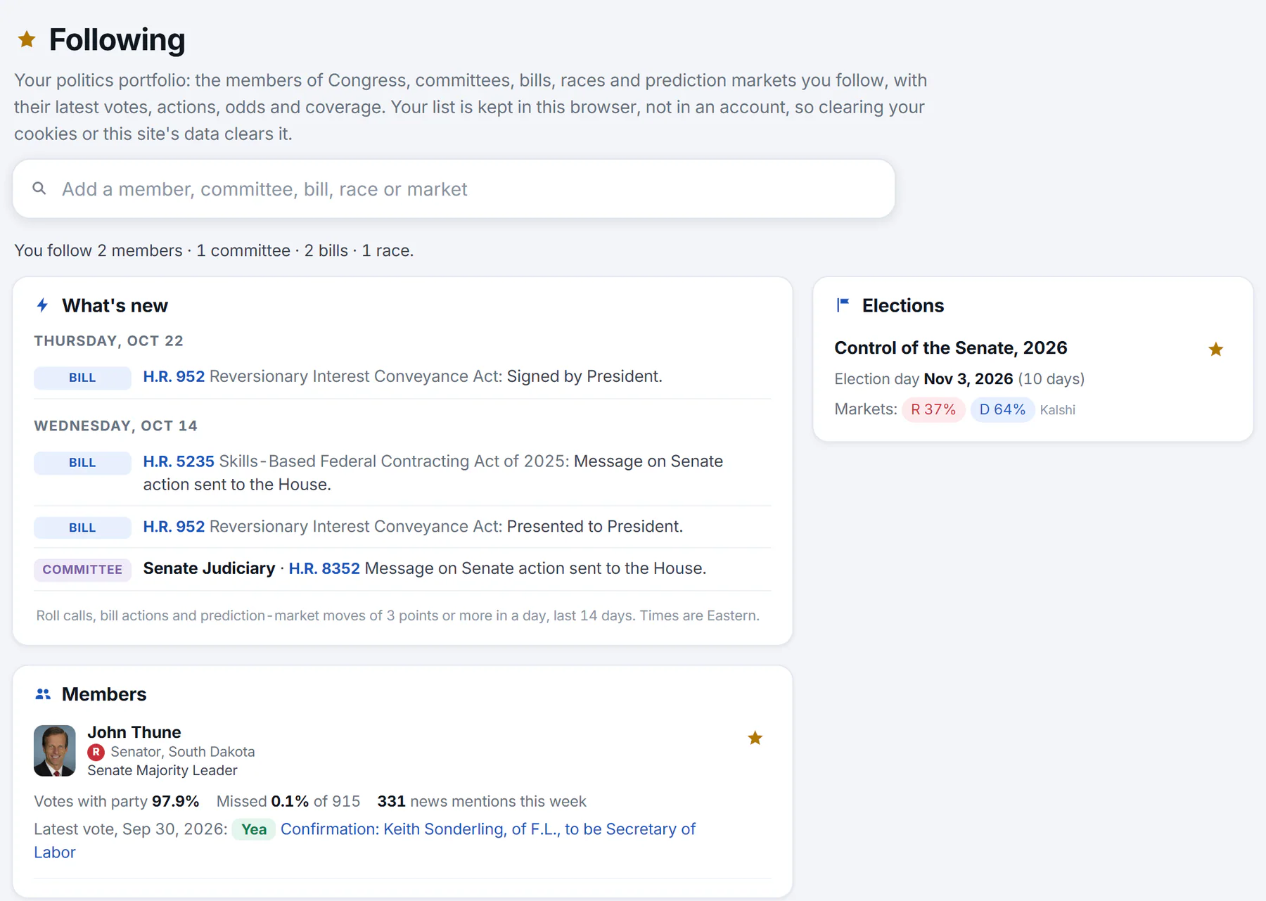 The Following page with a few things followed: a summary of how many members, bills, committees and races are followed, a What's new feed of recent bill actions and market moves, and a card for each kind of thing followed